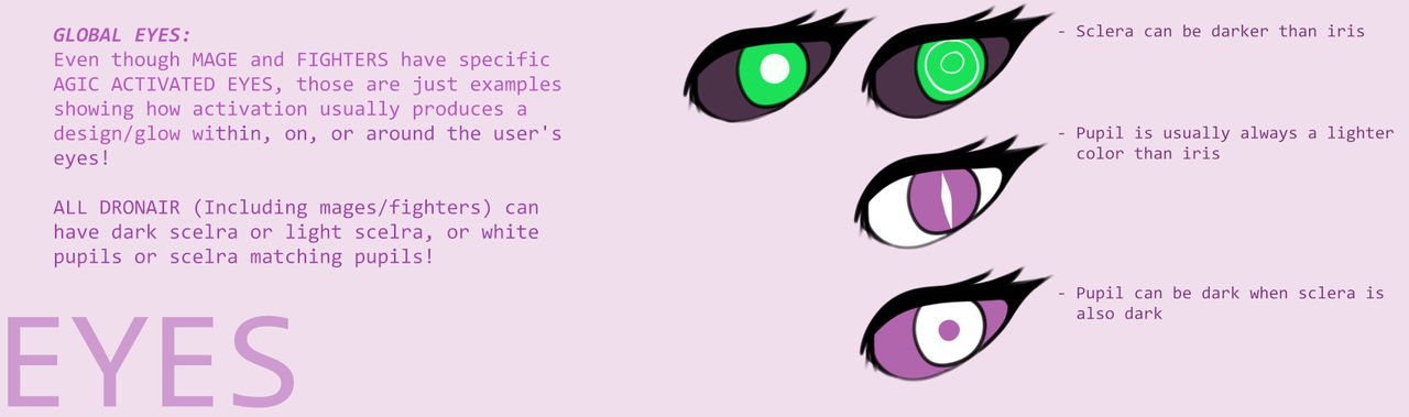Eyes guide